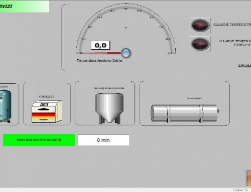 STAV S.r.l. (Integrazione software Locale Pompe)